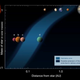 Illustration for article titled What Are Extrasolar Planets?